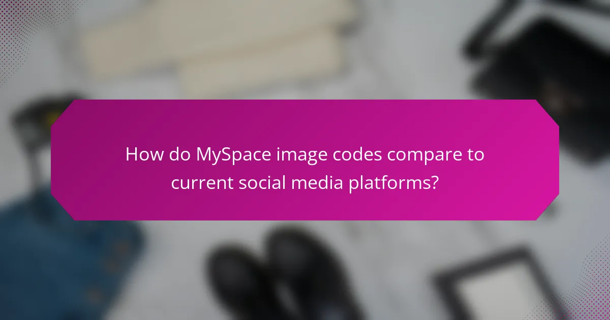 How do MySpace image codes compare to current social media platforms?